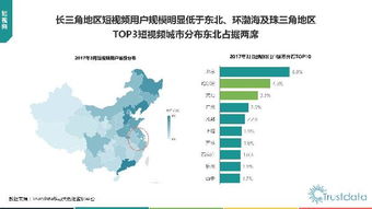 2017年Q1中國移動互聯(lián)網(wǎng)行業(yè)發(fā)展分析報(bào)告 網(wǎng)絡(luò)技術(shù)開發(fā)篇